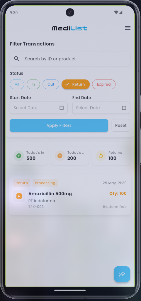 Riwayat Pengembalian