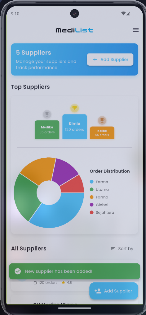 Sukses Tambah Supplier